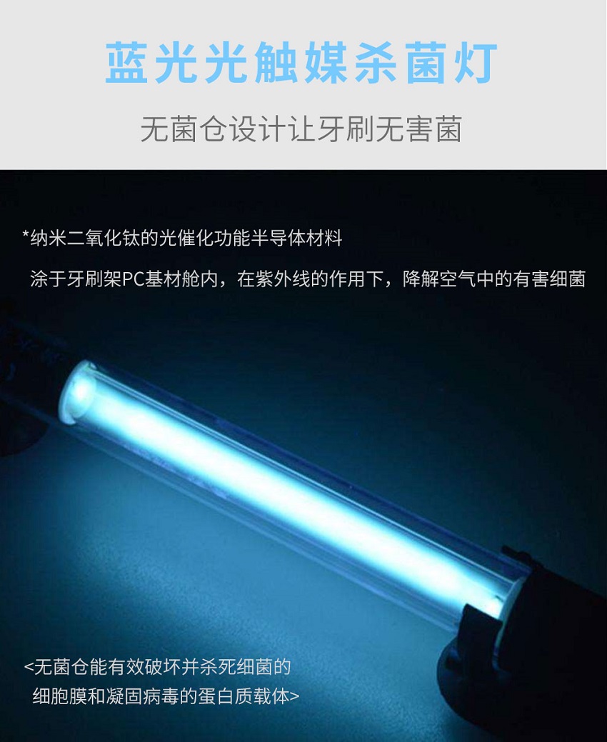 麦喆MAYZE紫外线+蓝光光触媒牙刷消毒器(图5)
