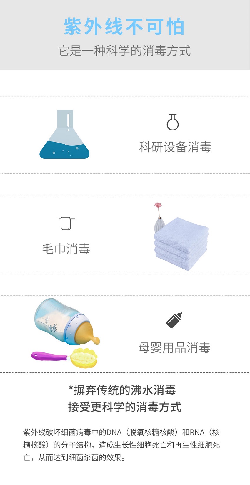 麦喆MAYZE紫外线+蓝光光触媒牙刷消毒器(图6)