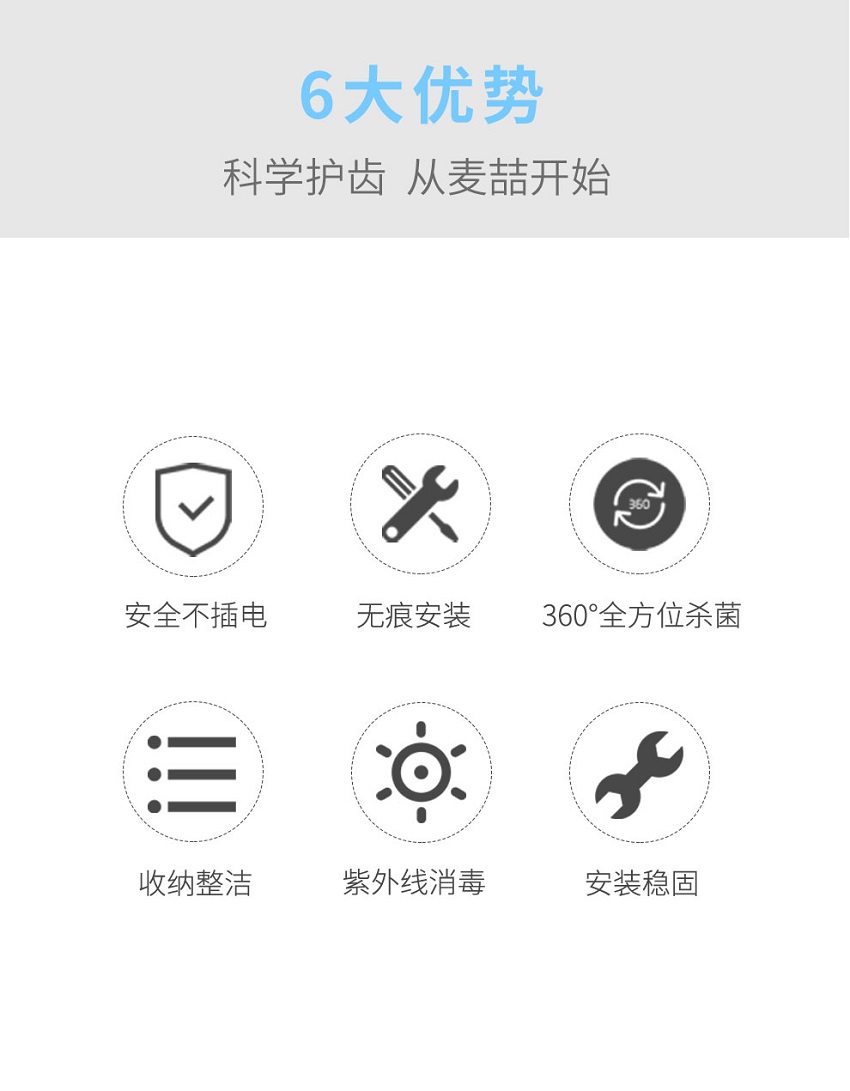 麦喆MAYZE紫外线+蓝光光触媒牙刷消毒器(图3)
