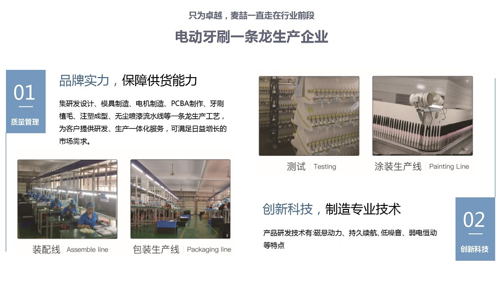 公司简介(图5)