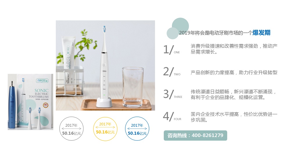 经销代理(图1)