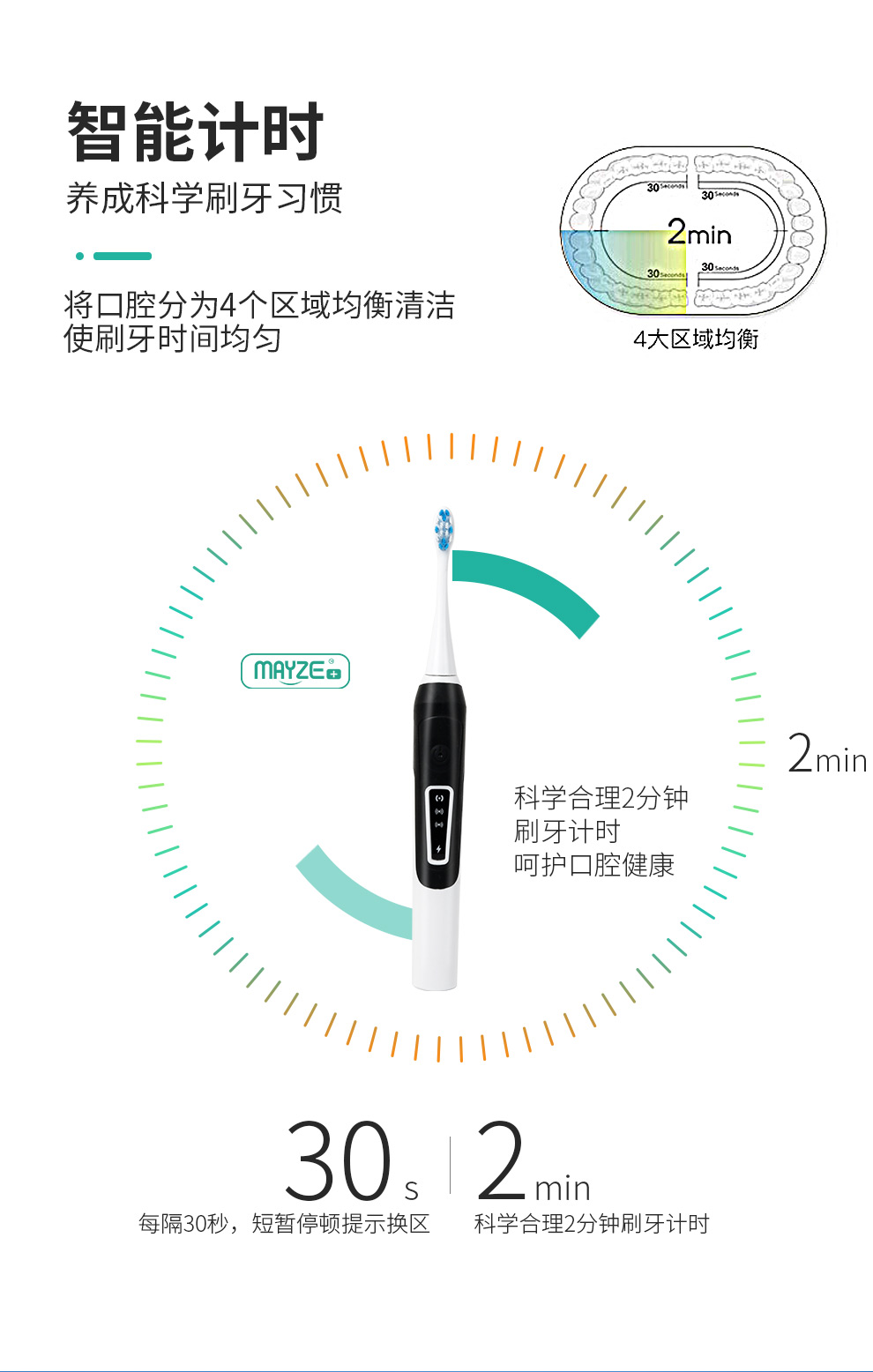 麦喆活力型声波电动牙刷MZ-201805(图12)