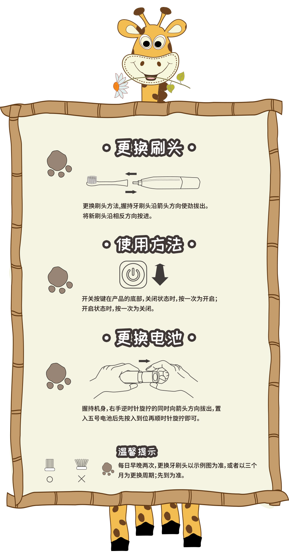 麦喆MAYZE MZ-2018001-4 儿童护龈声波电动牙刷彩绘泡壳装(图8)
