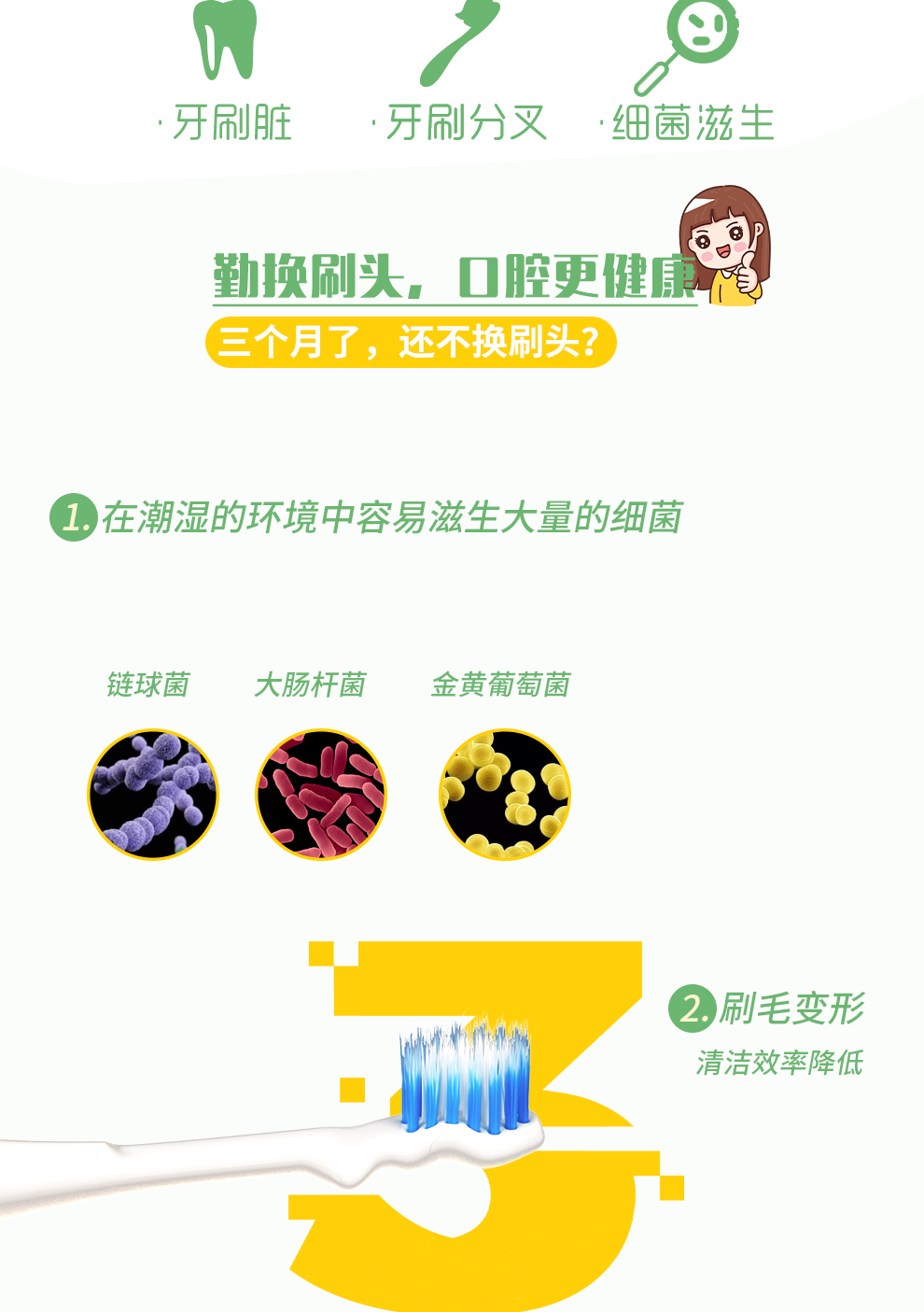 麦喆儿童专业护龈刷头三支装ST-2018001-3(图2)