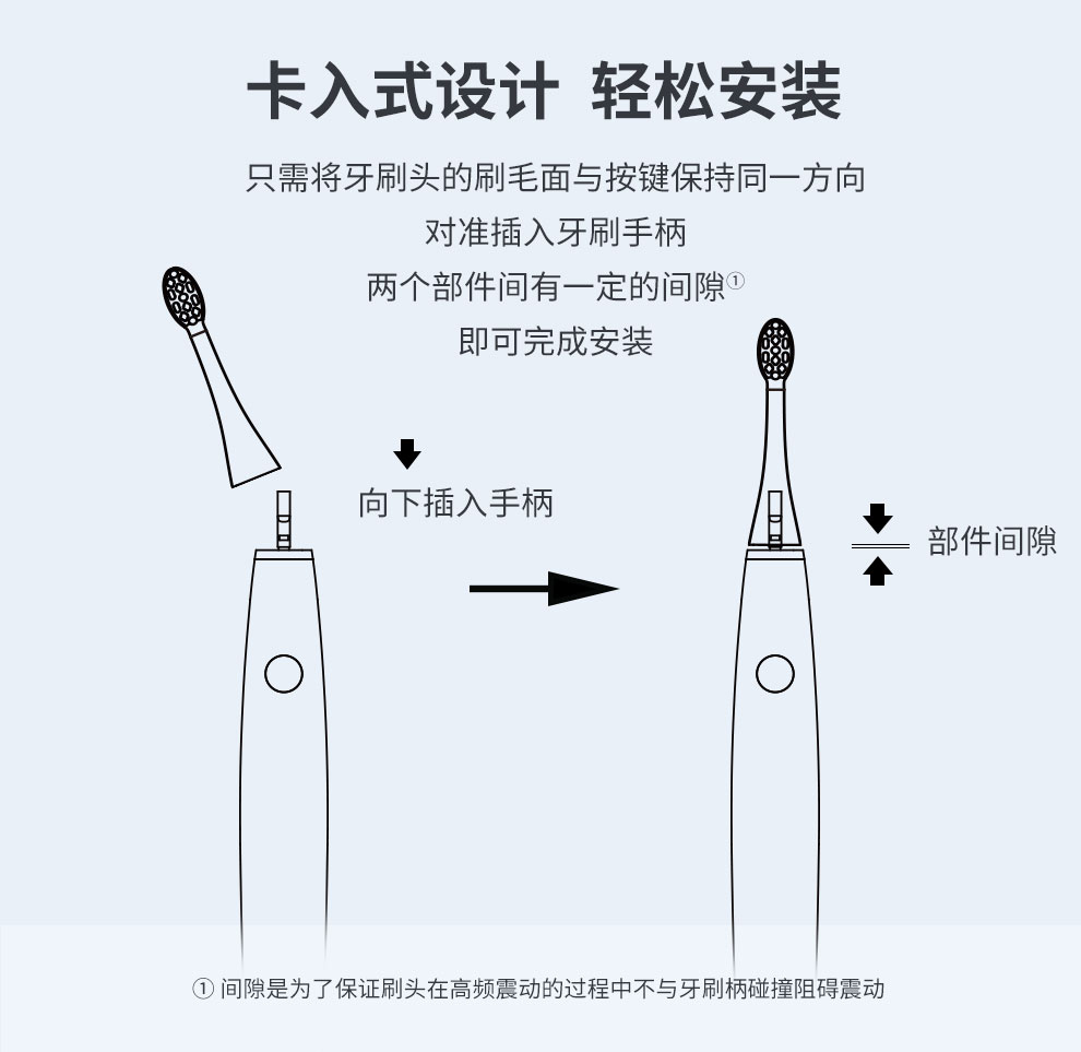 麦喆专业抗菌刷头3只装 ST-201806-3(图7)